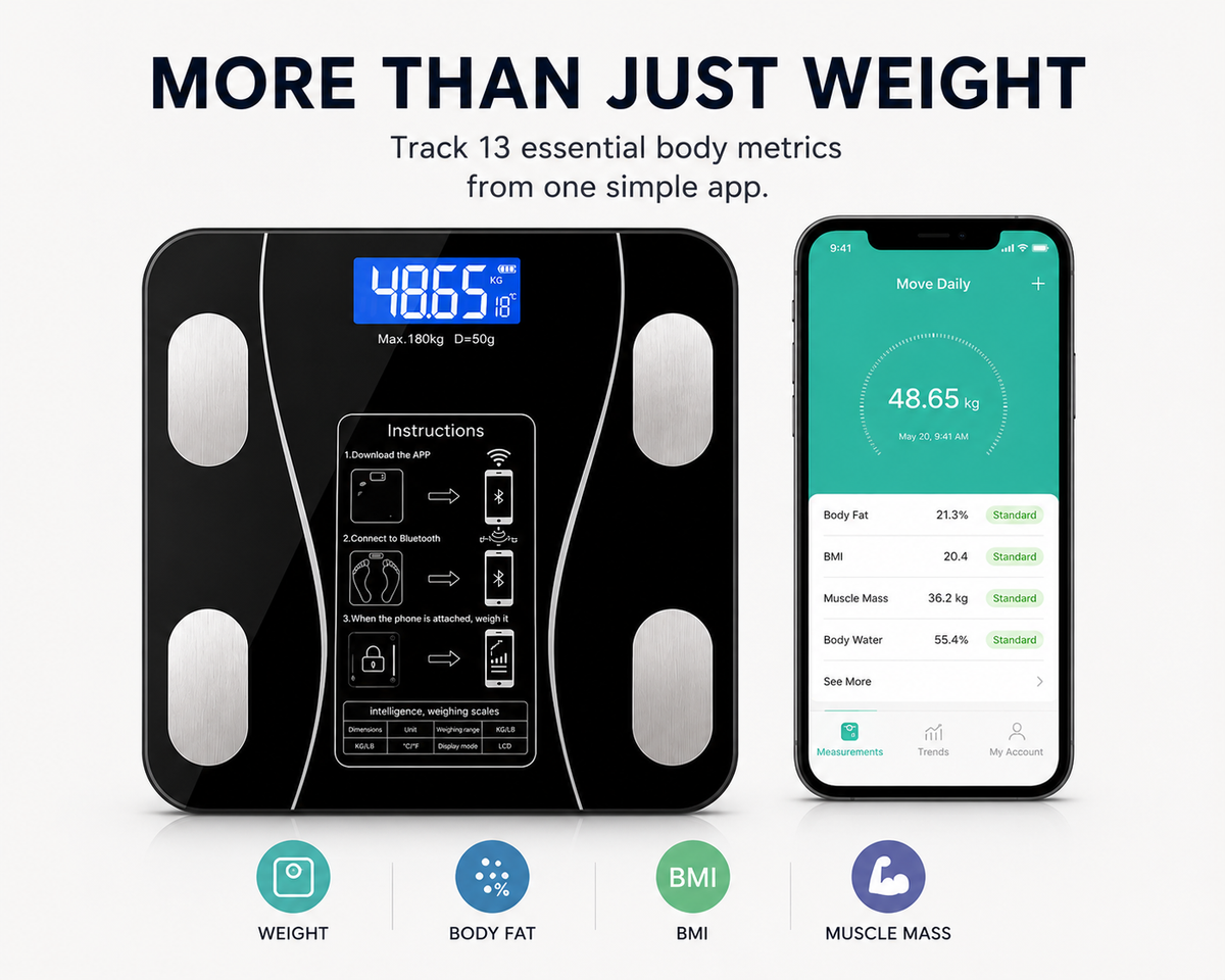 Move Daily™ Smart Body Composition Scale